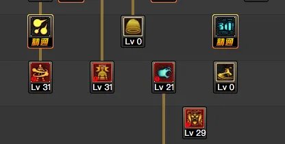 dnf86级最新版男气功二觉契约刷图加点？