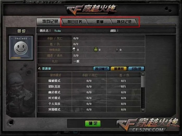 cf黑鹰计划 新版本黑鹰计划 新角色新武器