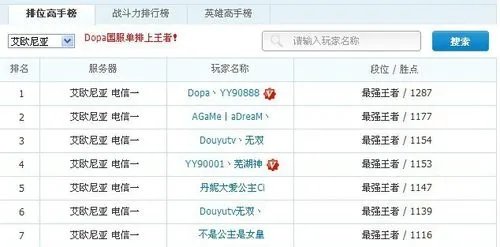 lol战斗力有什么用，英雄联盟战斗力怎么提升快