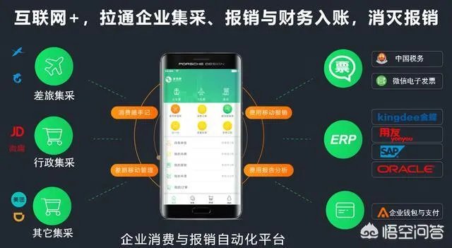 适合中小团队办公协作和沟通的工具有哪些？