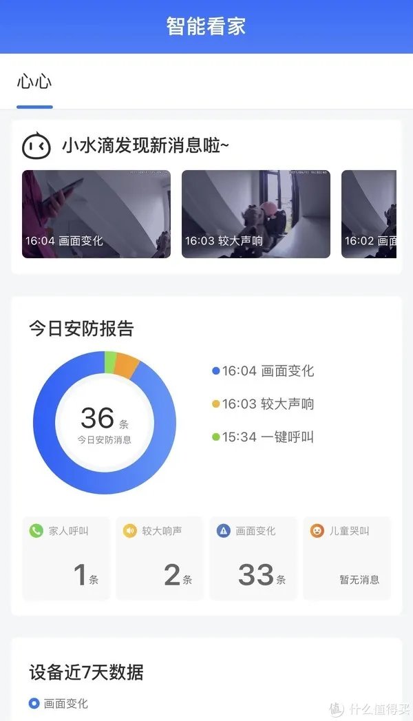 家用摄像机怎么选