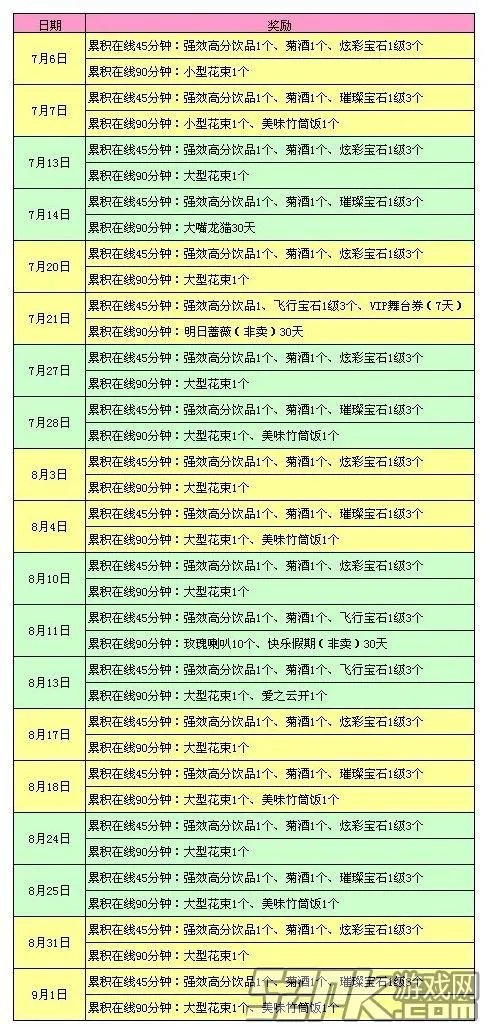 QQ炫舞7月活动 炫舞7月都有哪些活动
