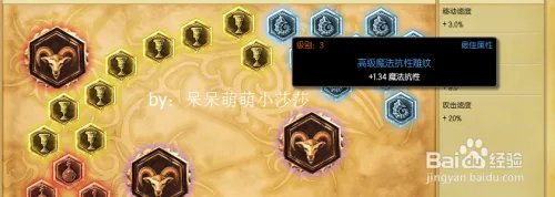 lol乌迪尔打野最新天赋符文加点图