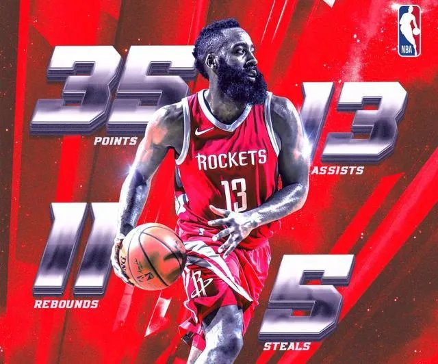 如何评价哈登三双火箭重回西部第1?