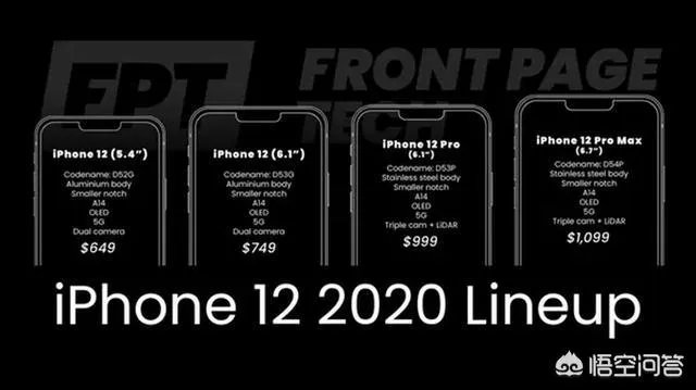 智能手机出货量下降11.7%,买小米还是等iPhone 12?