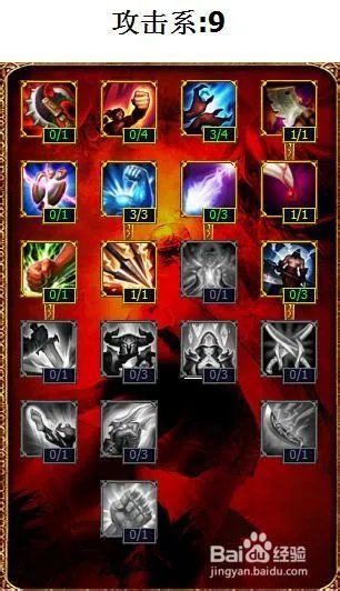 lol德邦天赋加点图s4