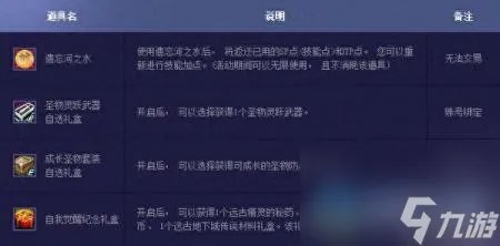 dnf黑暗武士穿什么甲好 地下城黑暗武士防具装备解析