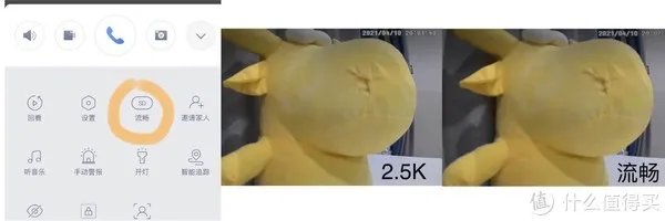 家用摄像机怎么选