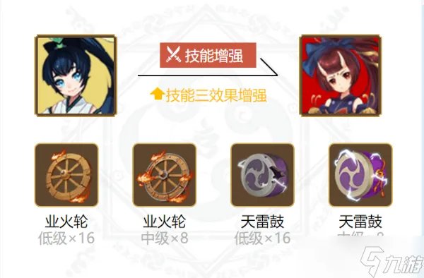 《阴阳师》萤草御魂搭配2022