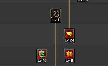 dnf86级最新版男气功二觉契约刷图加点？