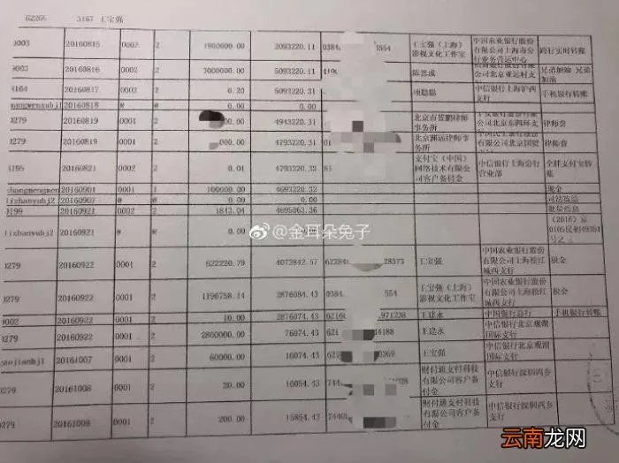 王宝强离婚事件出现逆转 王宝强离婚新转机