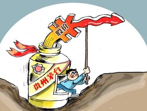 茅台股价又创新高了,你怎么看?