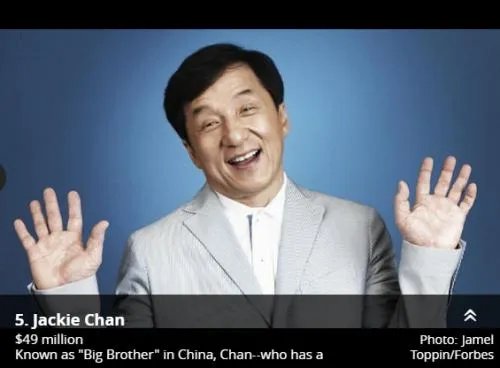 《福布斯》“年度最赚钱男星”出炉,有哪些中国明星上榜?