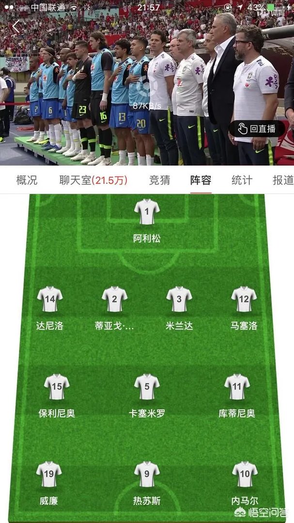 热身赛巴西队3-0大胜奥地利，你怎么评价这场比赛？