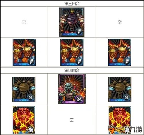 《我叫MT》火焰之心上层攻略