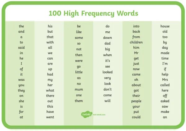 这些全网吹捧的国外育儿网站，不懂英语也能用了！