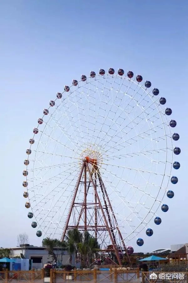 海昌不夜城有哪些项目？有适合全家玩的么？