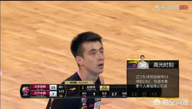 如何来评价今晚北京VS辽宁,郭艾伦被放弃?