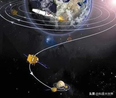 我国年底将发射嫦娥五号,我们距离登月还有多远?