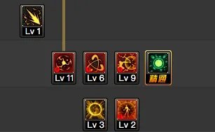 dnf86级最新版男气功二觉契约刷图加点？