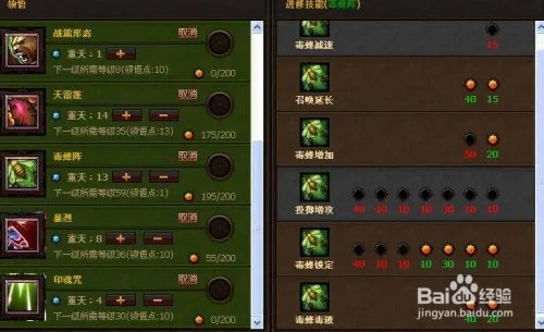 斗战神果子狸加点