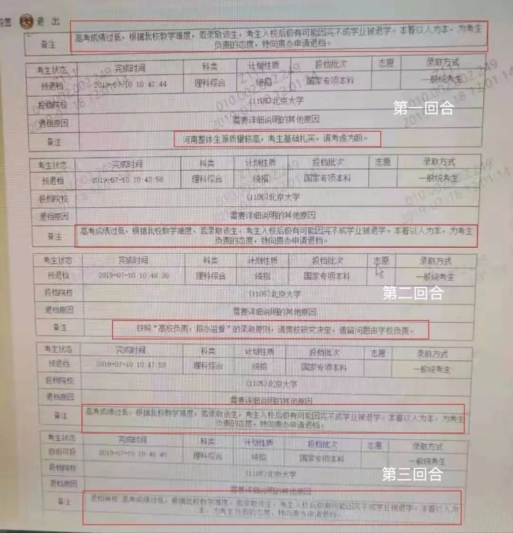 北大退档风波,真的只是北大的错吗?