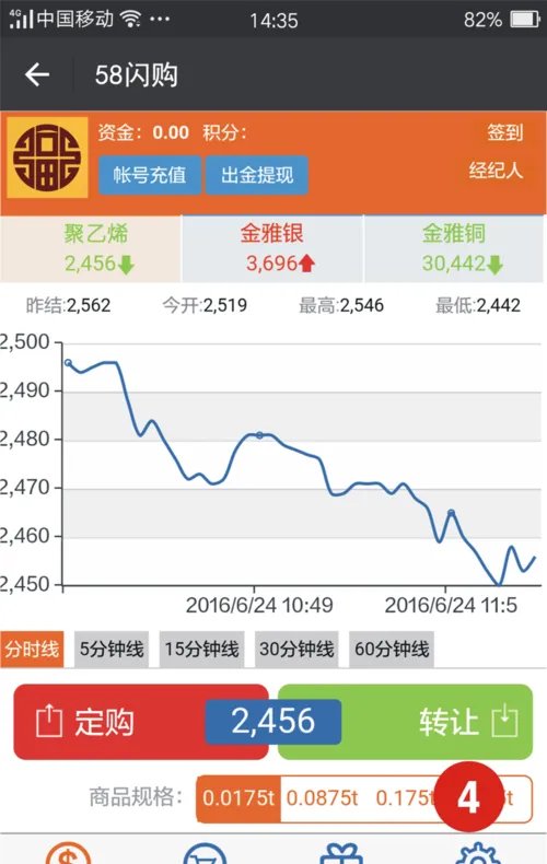 58云交易开户注册详细流程