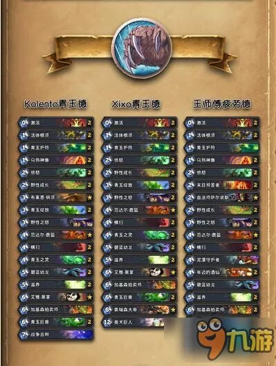 加基森卡组大全 一图看加基森上分卡组推荐