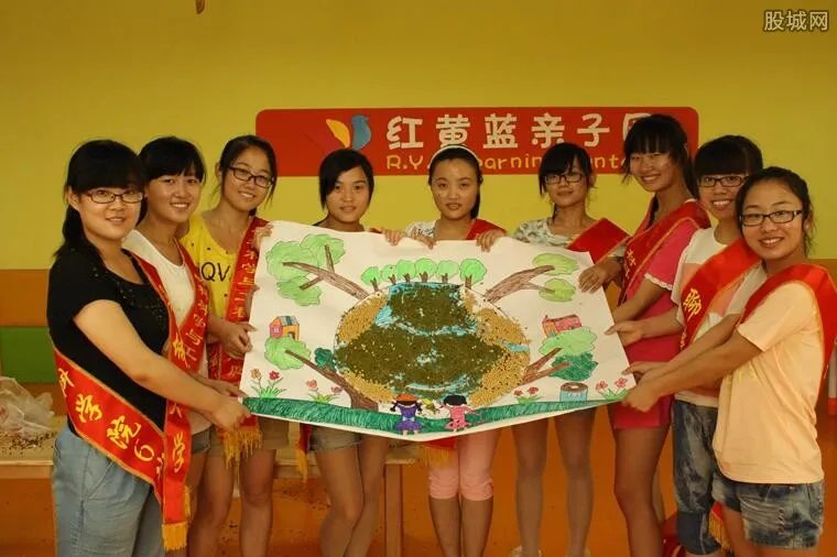 红黄蓝宣布更名 更名背后原因曝光