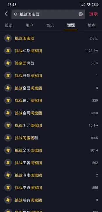 抖音闺蜜团是什么梗