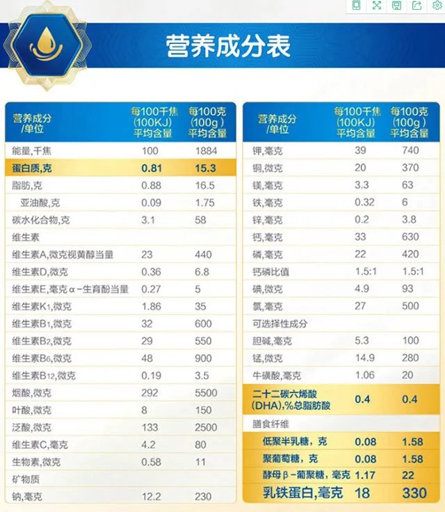 美赞臣蓝臻配方表 美赞臣蓝臻1-3段奶粉配方对比