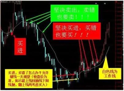 殷保华害了多少人现在出来了吗 殷保华什么时候出狱怎么败的近况