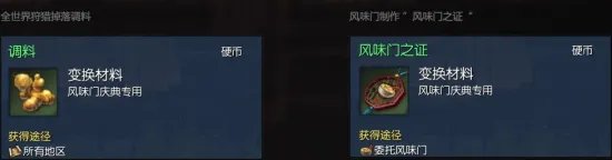 剑灵风味门活动在哪?风味门活动怎么参加