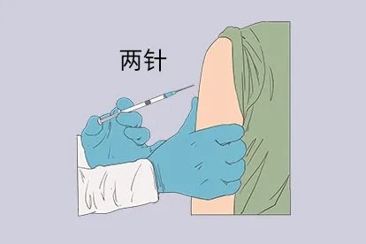 打两针的新冠疫苗是什么