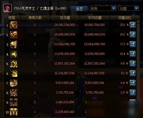 《DNF》死灵术士武器怎么选择 死灵术士武器推荐