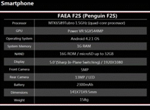 首款1080P千元NFC智能手机  华易企鹅F2s