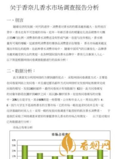 北京青年喝的什么酒？探寻年轻人的饮酒趋势