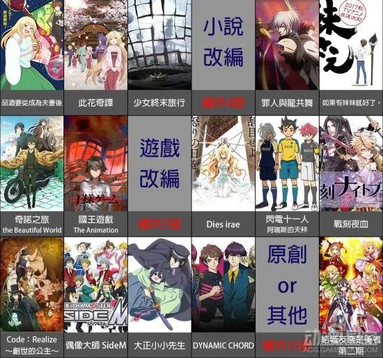 2017年10月新番中文预览表 又是一个喧嚣的季节