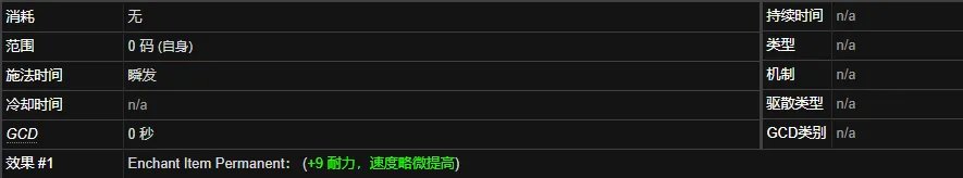 魔兽世界野猪之速有什么用