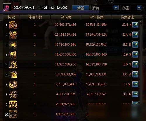 《DNF》死灵术士武器怎么选择 死灵术士武器推荐