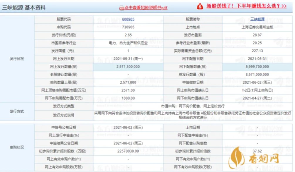 三峡能源值得申购吗 三峡能源申购指南一览
