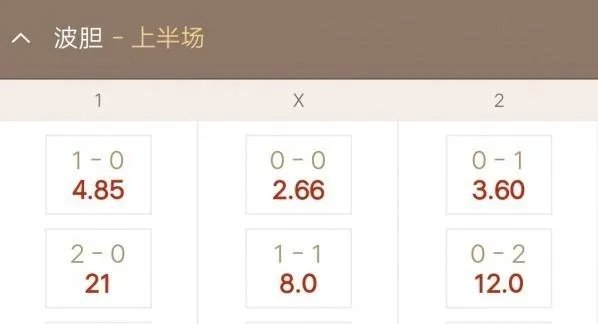 波胆是什么意思