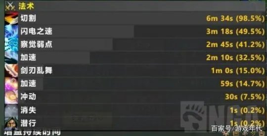 魔兽世界TBC星界螺旋有什么用