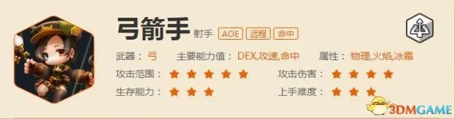 冒险岛2什么职业好 冒险岛2职业推荐