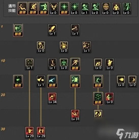 DNF100级风林火山刷图加点 地下城风林火山任务打法