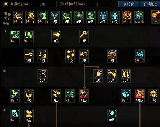 dnf110级版本魔道怎么加点 2023魔道加点推荐