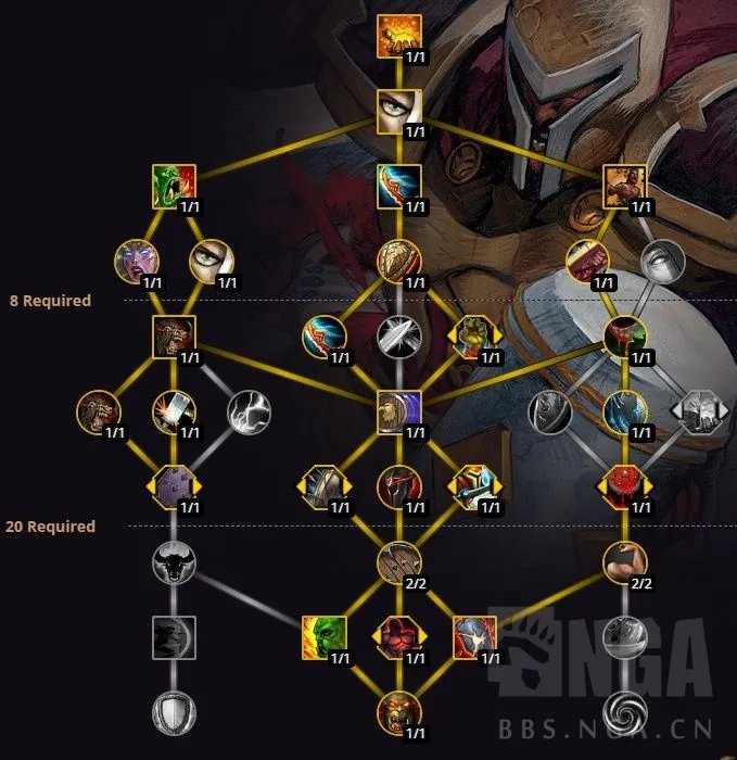 魔兽世界10.0防战天赋加点