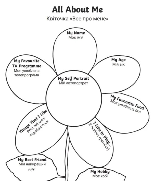 这些全网吹捧的国外育儿网站，不懂英语也能用了！