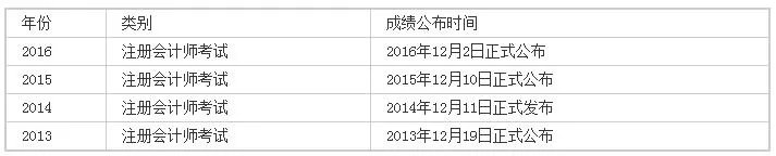 2017年CPA考试成绩什么时候查询？