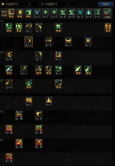 DNF100级女鬼剑技能加点推荐 dnf女鬼剑100级护石思路分享